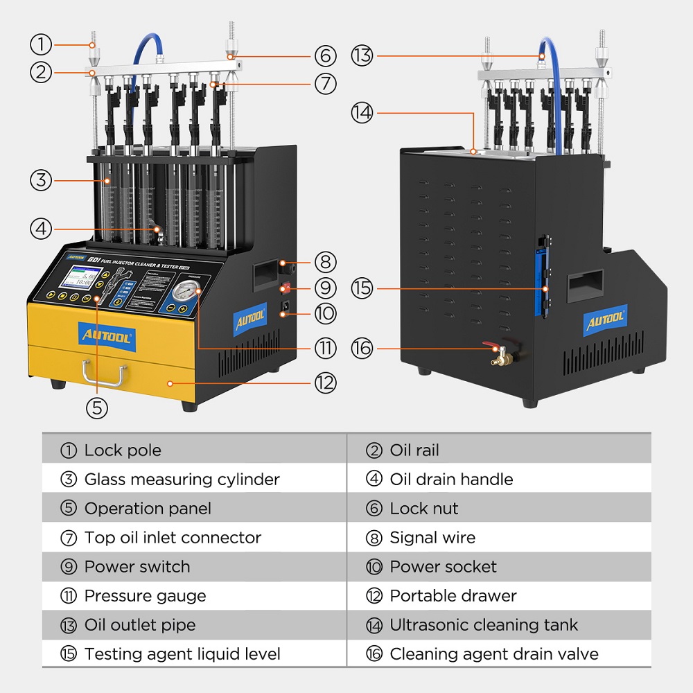 AUTOOL CT500 GDI EFI FEI Mesin - Fuel Injector Cleaner ulasan dan harga